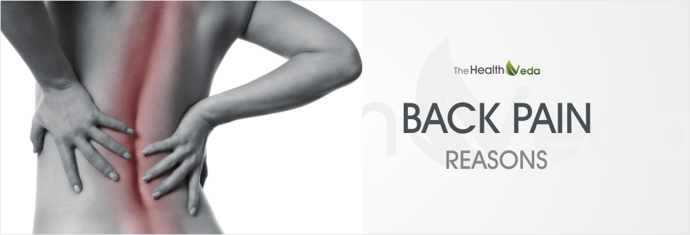 Back-pain-common-reasons