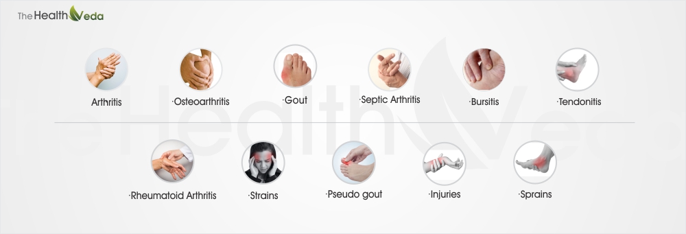 joint-pain-causes-rheumatoid-arthritis