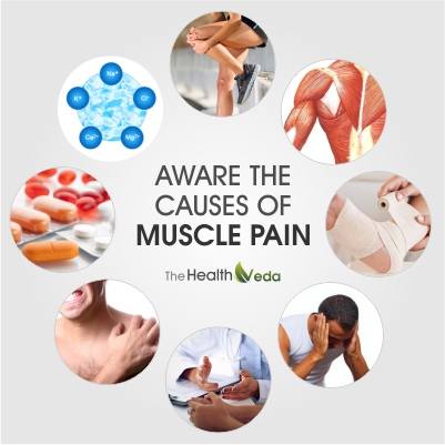 aware-the-causes-of-muscle-pain