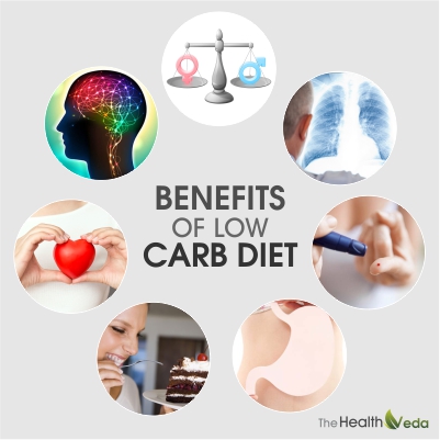 benefits-of-low-carb-diet