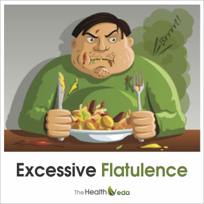 Excessive flatulence