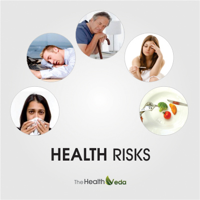 Health-risks