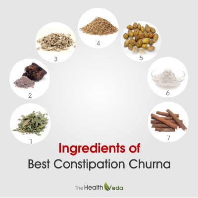 Ingredients-of-Best-Constipation-Churna-Kayam-Churna