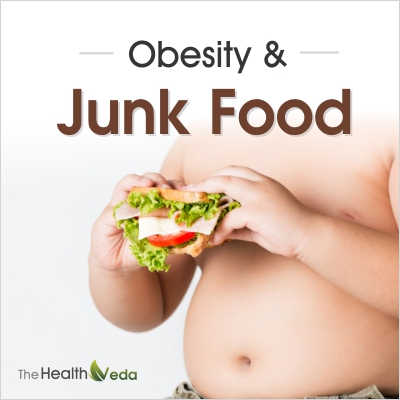 Obesity and junk food