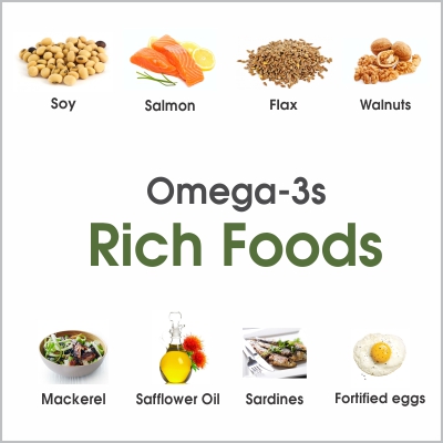 Omega-3s rich foods