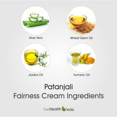 Patanjali-Saundarya-Swarn-Kanti-Fairness-Cream-Ingredients