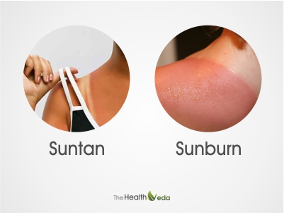 All you need to know about Sun Tanning - The HealthVeda