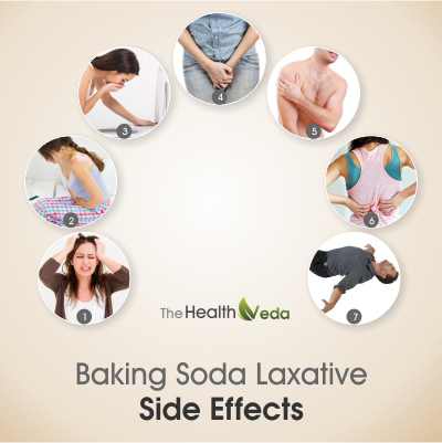 Baking-Soda-laxative-Side-Effects