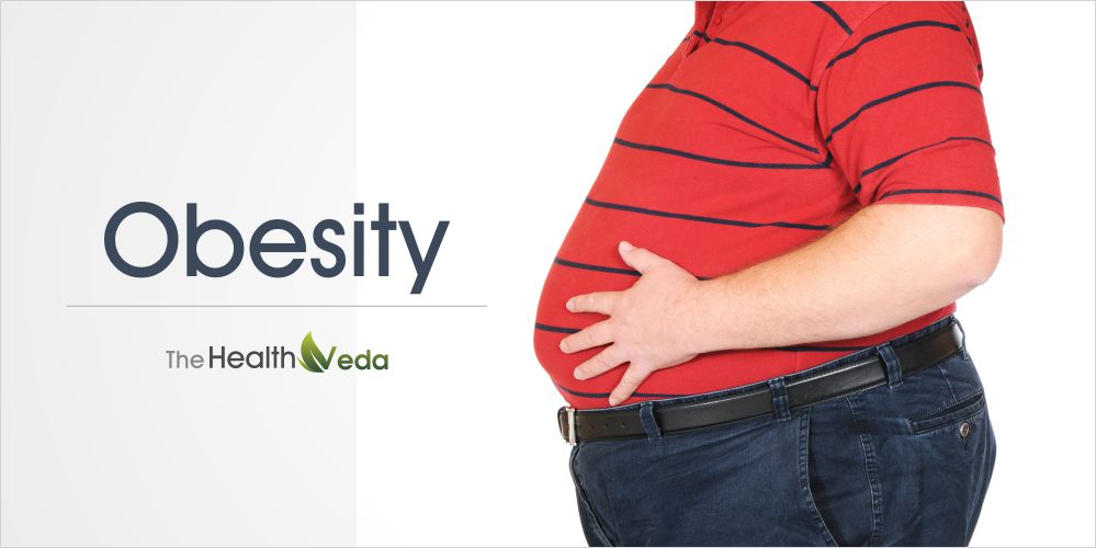 Body Mass Index and Obesity