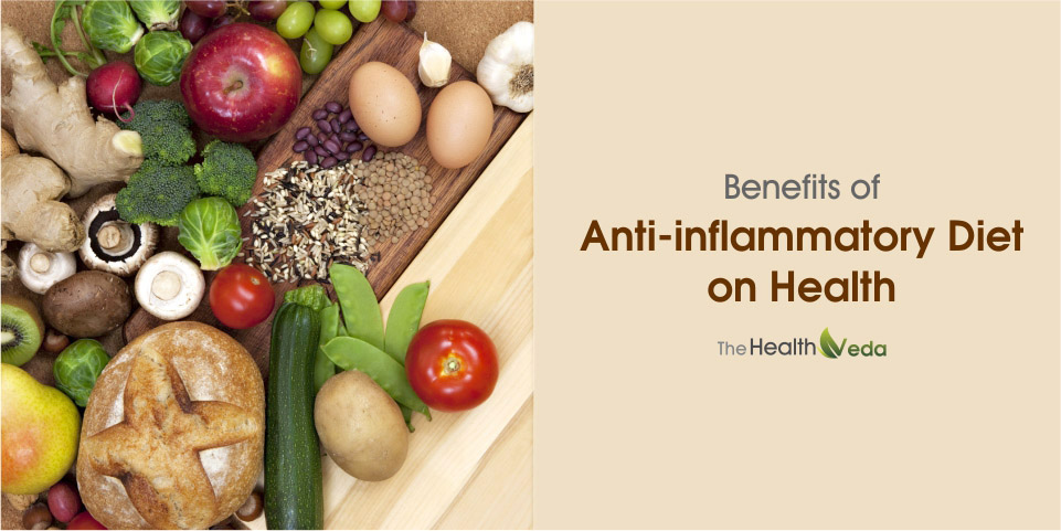 Benefits of Anti-inflammatory Diet on Health