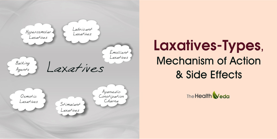 Laxatives-Types-Mechanism-of-Action-and-Side-Effects